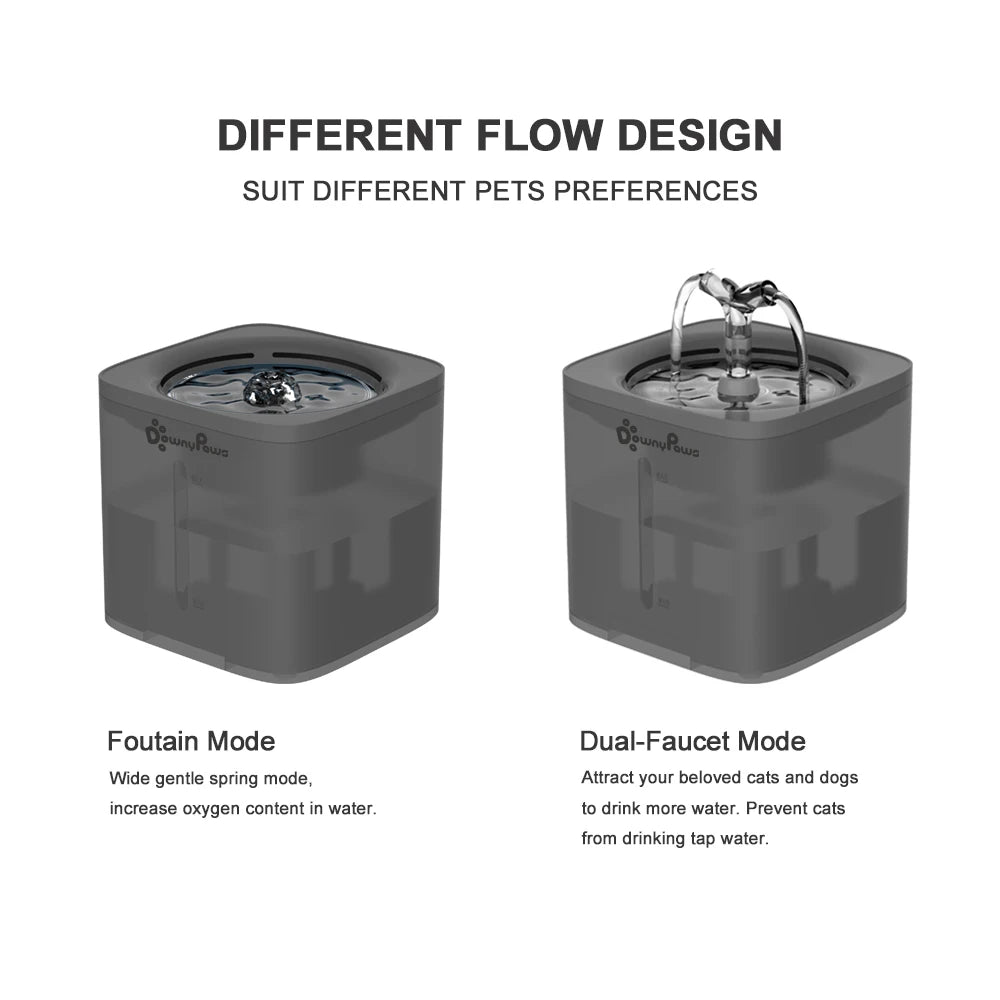 Fuente Automática de Agua para Gatos 2L | Dispensador con Filtro para Mascotas – Silenciosa y Purificadora